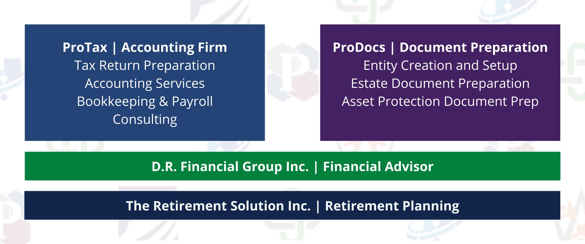 ProTax accounting firm and prodocs